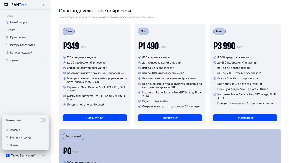 Оплата Canva AI картой РФ